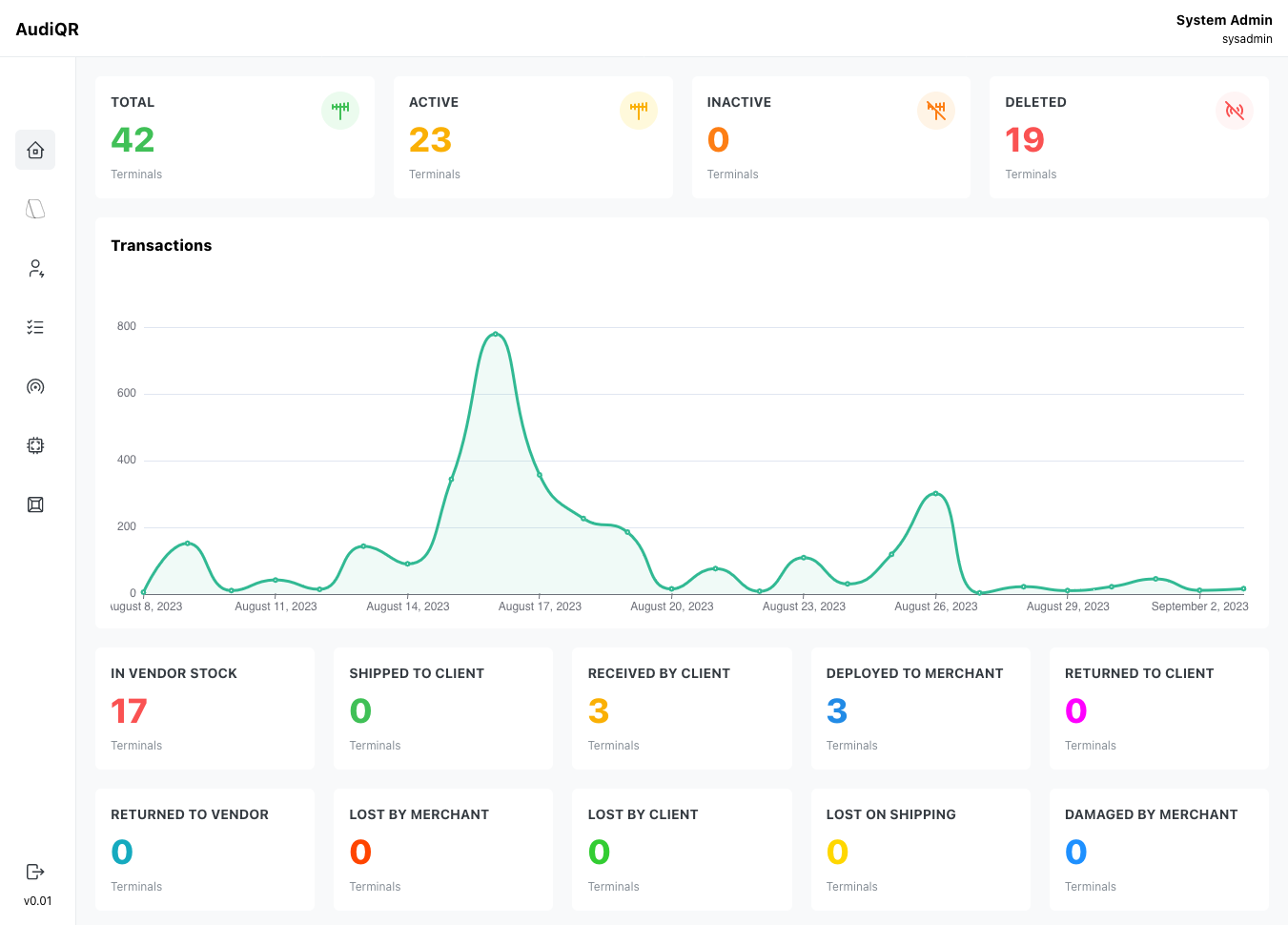 Product screenshot